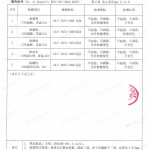灵宝重防腐地坪,灵宝超强耐腐蚀涂料-缩略图4